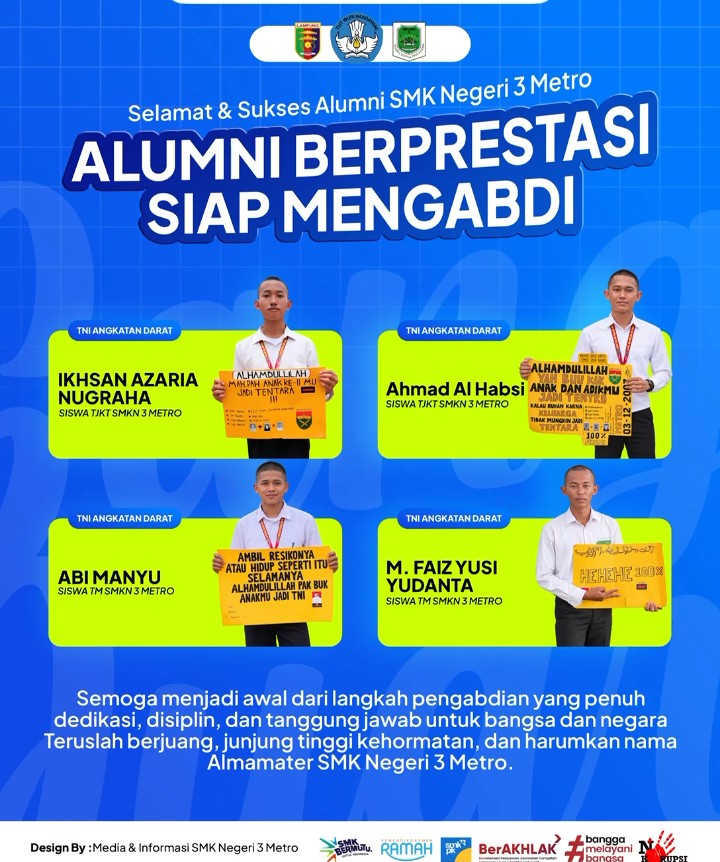 Selamat Atas Prestasi Alumni SMK Negeri 3 Metro